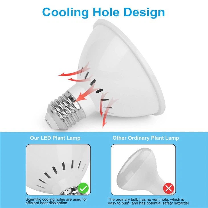 300LED Grow Light Bulb 3