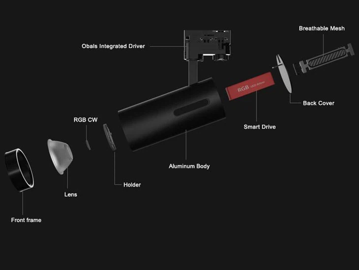 rgb track lighting details