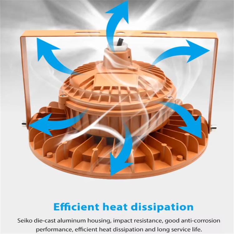 explosion proof lighting explosion proof lighting